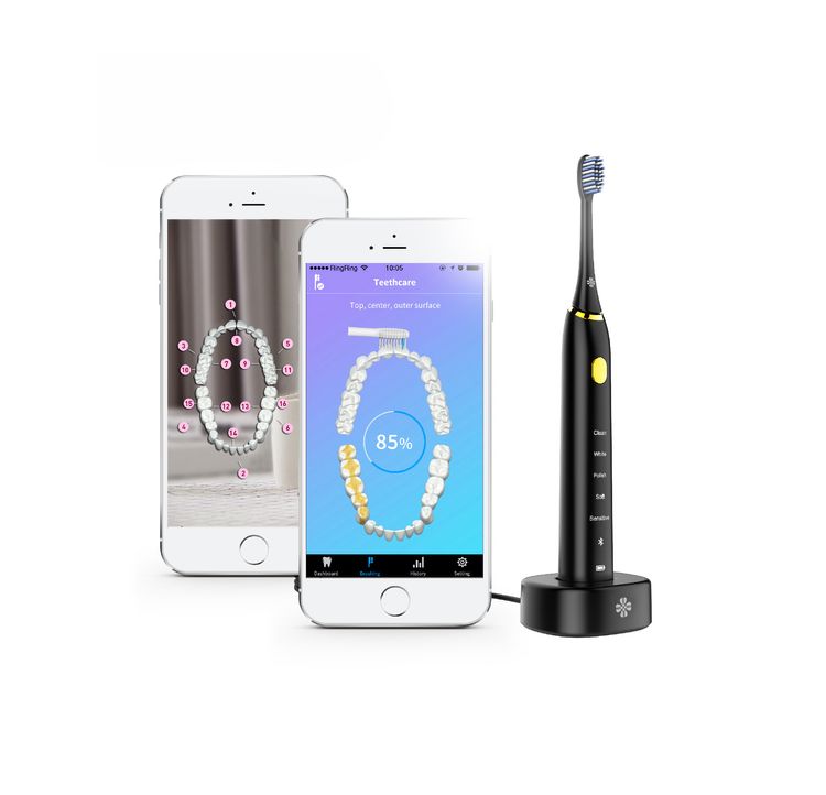 Ультразвуковая зубная щетка Черная с мобильным приложением