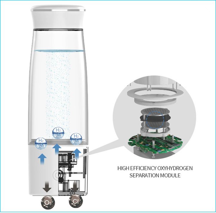 Генератор водородной воды AquaLux MINI Dupont (USA) 260 мл 9