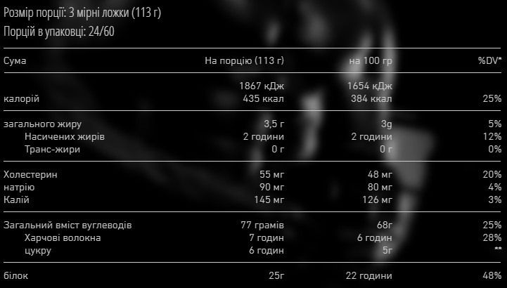 Гейнер MEX Nutrition Size Max Шоколад 2720 г