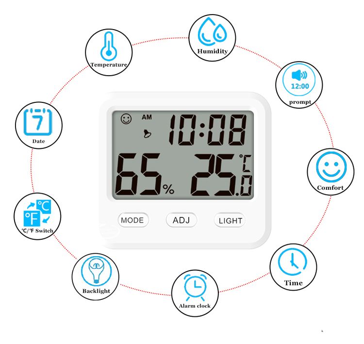 Міні термометр гігрометр Чорний з годинником